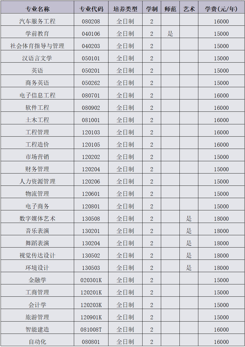 5abcea8f0b801501065e2a8bb0430312.png