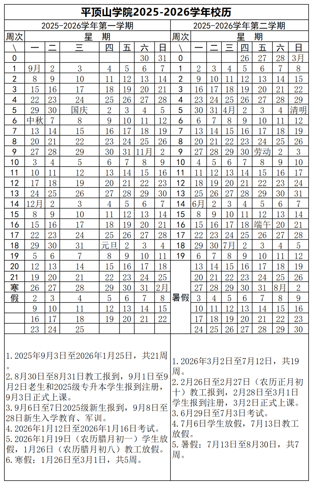 工作簿1_Sheet1.png