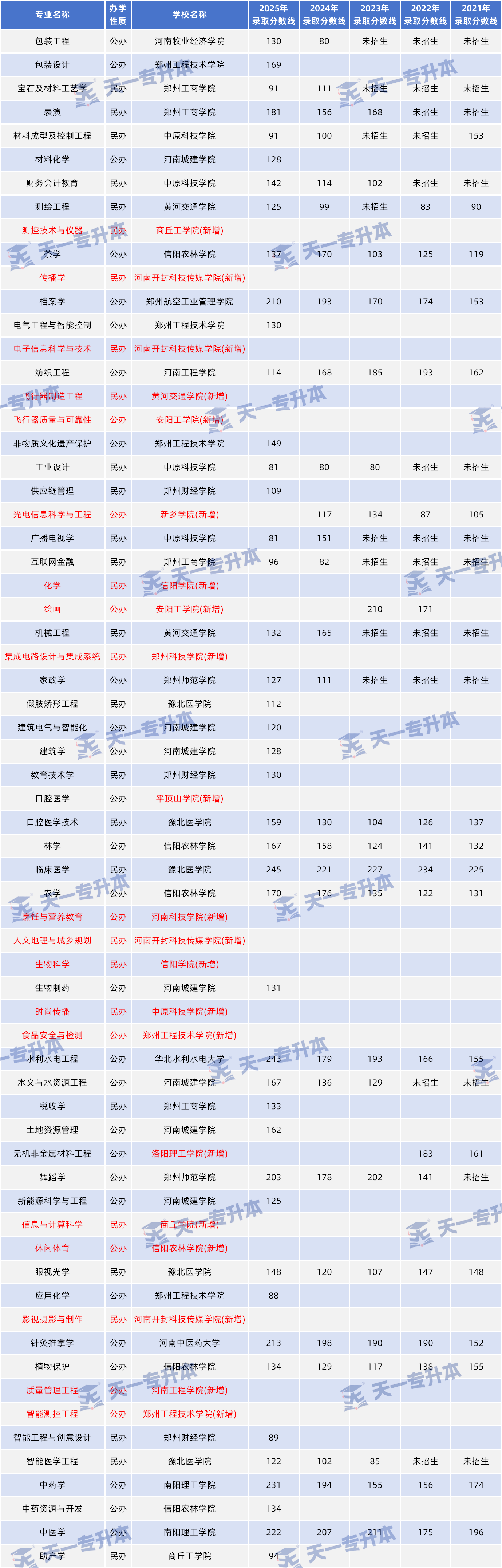 资讯1.png